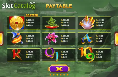 Οθόνη7. Money Frog (OneGame) Κουλοχέρης