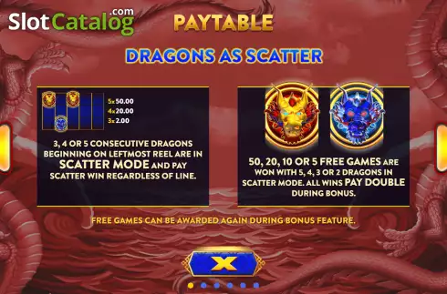 Οθόνη5. Double Dragon Κουλοχέρης