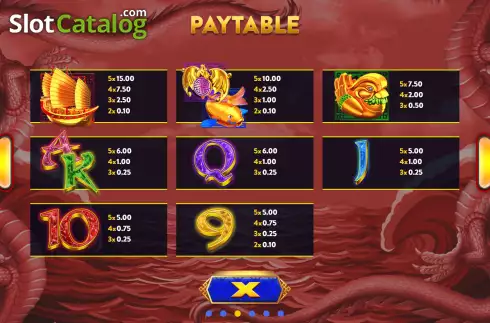 Οθόνη7. Double Dragon Κουλοχέρης