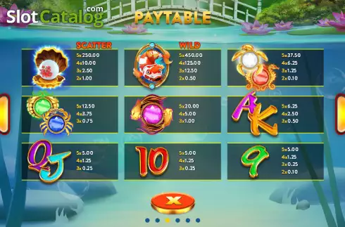 Οθόνη7. Lucky Koi (OneGame) Κουλοχέρης