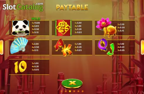 Οθόνη8. Happy Panda (OneGame) Κουλοχέρης
