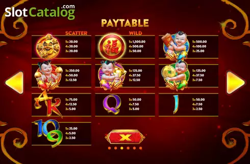 Οθόνη7. Fa Fa Babies (OneGame) Κουλοχέρης