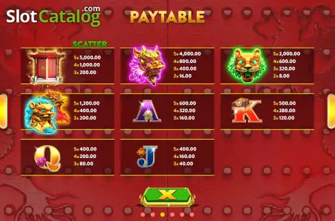 Οθόνη7. Gate To Gold Κουλοχέρης 