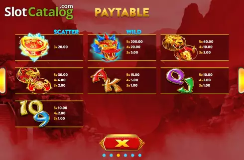 Οθόνη7. Fortune Dragon (OneGame) Κουλοχέρης 