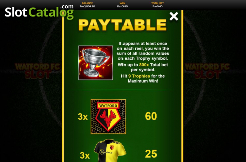 Οθόνη5. Watford FC Slot Κουλοχέρης