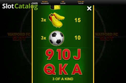 Οθόνη6. Watford FC Slot Κουλοχέρης