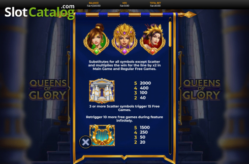 Οθόνη7. Queens of Glory Κουλοχέρης