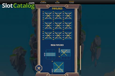Οθόνη7. Pips Quest Κουλοχέρης 
