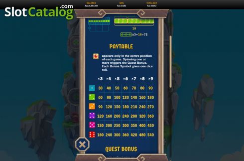 Οθόνη6. Pips Quest Κουλοχέρης 