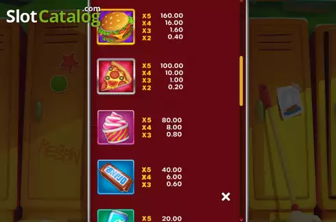 Οθόνη6. Snack Blast Κουλοχέρης