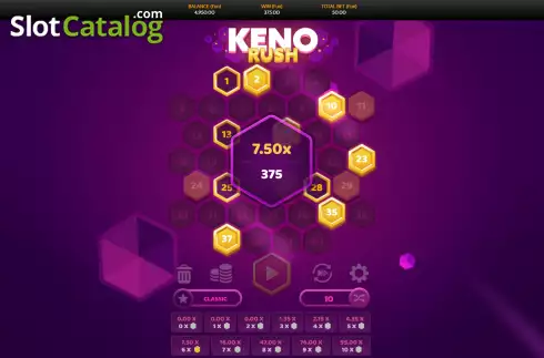 Οθόνη3. Keno Rush Κουλοχέρης