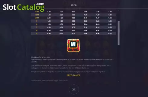 Οθόνη6. Grand Heist Feature Buy Κουλοχέρης