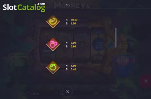 Οθόνη7. Monkey's Treasure Κουλοχέρης