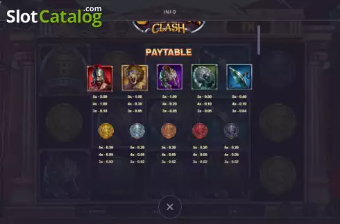 Οθόνη4. Colosseum Clash Κουλοχέρης