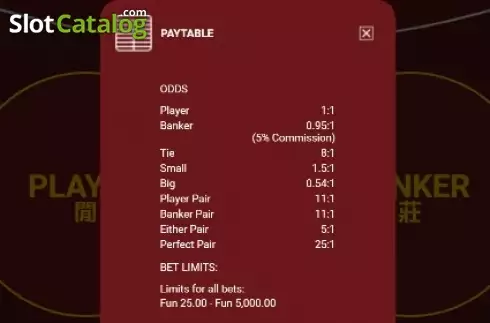 Οθόνη4. High Roller Baccarat Super Squeeze Κουλοχέρης