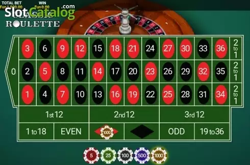 Οθόνη2. Classic Roulette (OneTouch) Κουλοχέρης