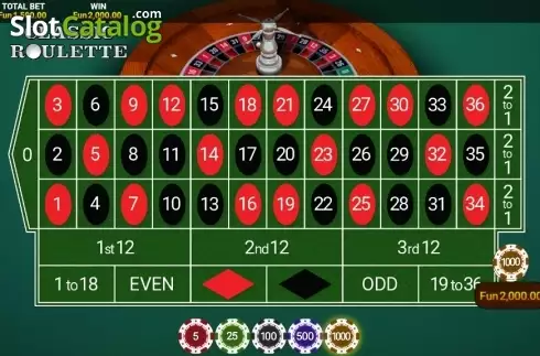 Οθόνη4. Classic Roulette (OneTouch) Κουλοχέρης