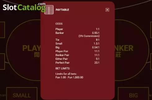 Οθόνη4. Bitcoin Baccarat (OneTouch) Κουλοχέρης 