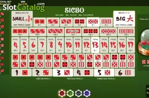 Οθόνη2. High Roller Sic Bo Κουλοχέρης 