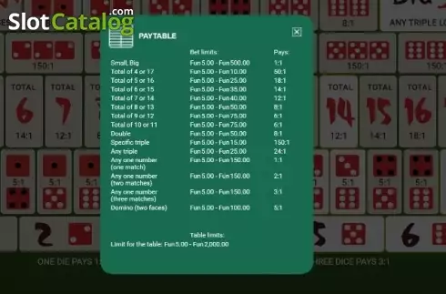 Οθόνη4. High Roller Sic Bo Κουλοχέρης 