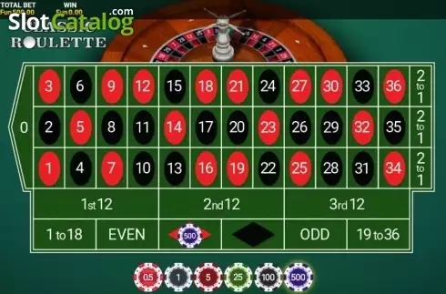 Οθόνη2. Bitcoin Roulette Κουλοχέρης