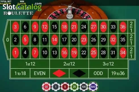 Οθόνη3. Bitcoin Roulette Κουλοχέρης
