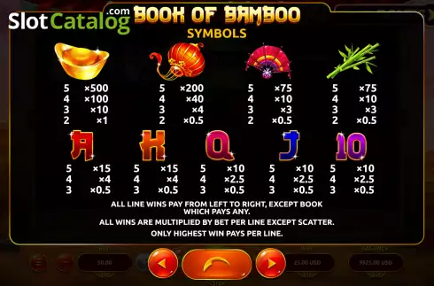 Οθόνη9. Book of Bamboo Κουλοχέρης
