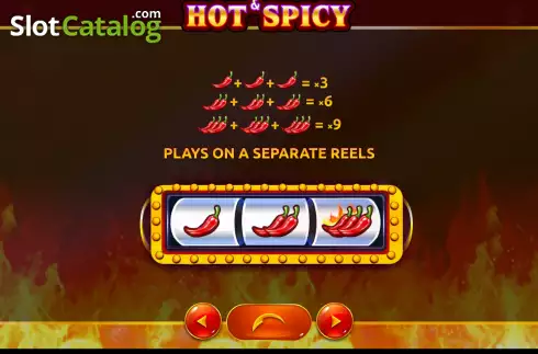 Οθόνη8. Hot&Spicy Κουλοχέρης