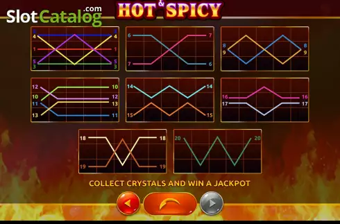 Οθόνη9. Hot&Spicy Κουλοχέρης