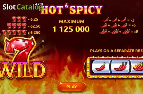 Οθόνη2. Hot & Spicy Jackpot Κουλοχέρης 