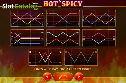 Οθόνη9. Hot & Spicy Jackpot Κουλοχέρης 