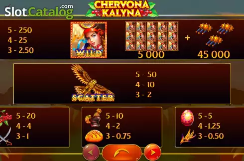 Οθόνη9. Chervona Kalyna Κουλοχέρης 