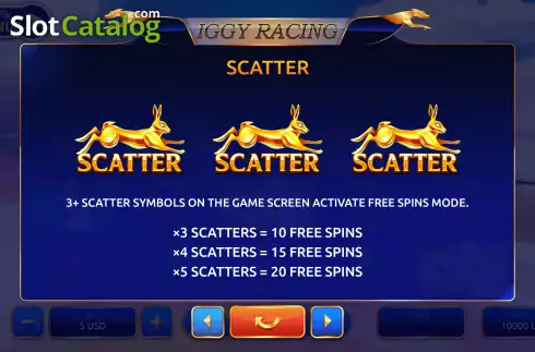 Οθόνη8. Iggy Racing Κουλοχέρης