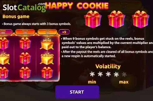 Οθόνη2. Happy Cookie Κουλοχέρης
