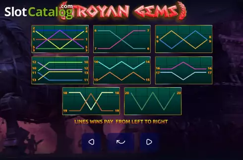 Οθόνη9. Troyan Gems Κουλοχέρης