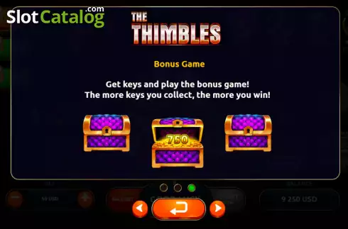 Οθόνη4. The Thimbles Κουλοχέρης