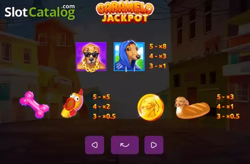 Οθόνη8. Caramelo Jackpot Κουλοχέρης
