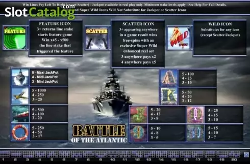 Οθόνη2. Battle of the Atlantic Κουλοχέρης