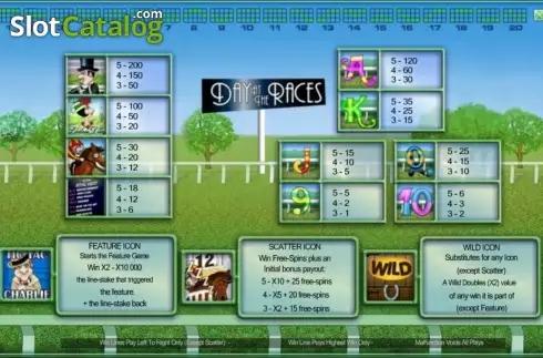 Οθόνη2. Day at the Races Κουλοχέρης