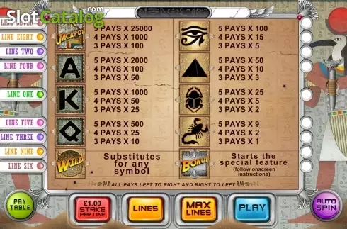 Οθόνη2. Sands of Fortune Κουλοχέρης