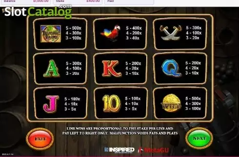 Οθόνη3. Treasure Island (OpenBet) Κουλοχέρης