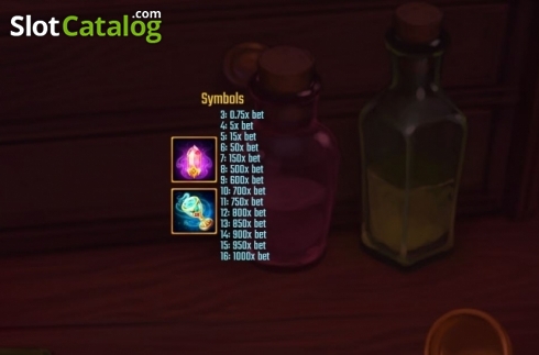 Οθόνη9. Mystery Box (Golden Hero) Κουλοχέρης