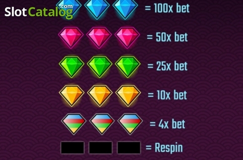 Οθόνη5. Lucky Stones Κουλοχέρης