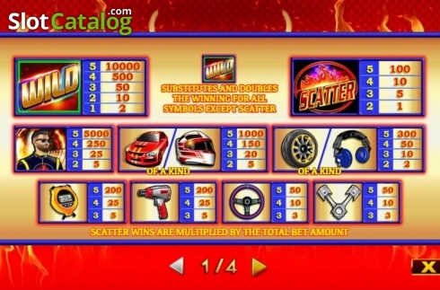 Οθόνη6. Speed King (Givme Games) Κουλοχέρης