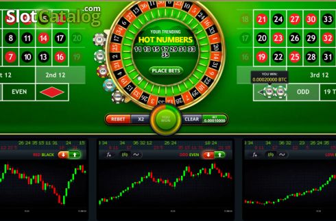 Οθόνη3. Wall Street Roulette Κουλοχέρης 