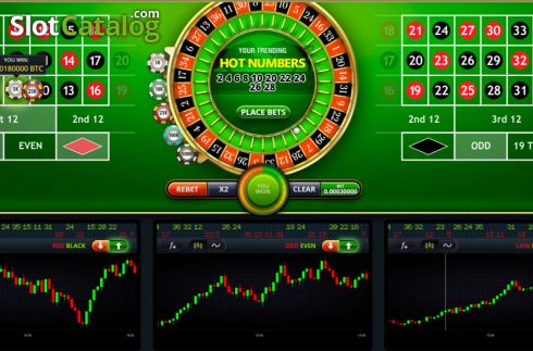 Οθόνη4. Wall Street Roulette Κουλοχέρης 