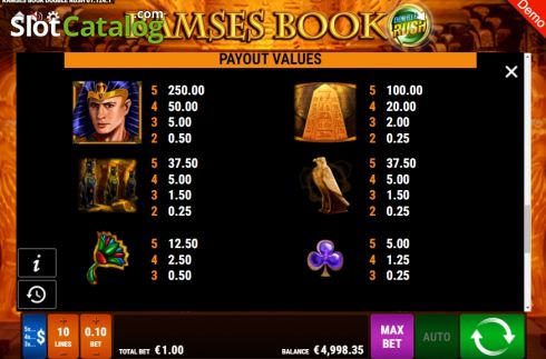 Οθόνη9. Ramses Book Double Rush Κουλοχέρης