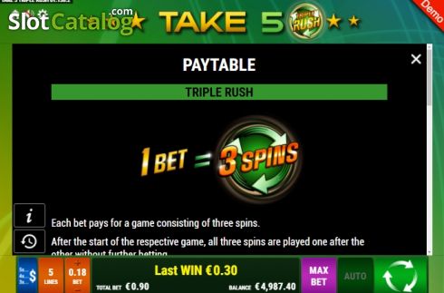 Οθόνη6. Take 5 Triple Rush Κουλοχέρης