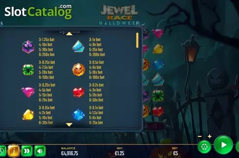 Οθόνη8. Jewel Race Halloween Κουλοχέρης