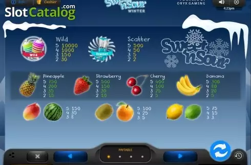 Οθόνη7. Sweet n' Sour Winter Κουλοχέρης 